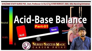 ACID BASE IMBALANCES PART 1 II EXAM POINTS DISCUSSION SESSION [upl. by Eniladam215]