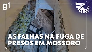 Fantástico entra nas celas de presídio de segurança máxima em Mossoró  FANTÁSTICO [upl. by Name]