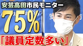 【安芸高田市】石丸伸二市長「市民のニーズが表れた」議員は反論｜安芸高田市議会 [upl. by Nrevel]