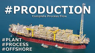 FPSO Production amp Process General Overview How does it work [upl. by Nairod]