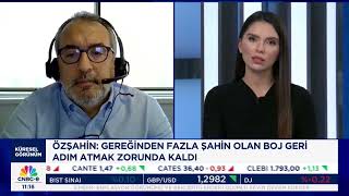 Batuhan Özşahin Gereğinden fazla şahin olan Japonya Merkez Bankası geri adım atmak zorunda kaldı [upl. by Ydoj]