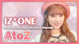 AI COVER IZONE Yena Chaewon Minju Nako Hitomi Wonyoung  AtoZ Orig TOKIMEKKII [upl. by Annairdna]