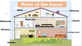 Aprende Las PARTES de la CASA en Inglés Parts of the house [upl. by Cyma]