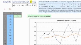 Exponentielle Glättung  Zeitreihenanalyse  Statistik  Materialwirtschaft [upl. by Nazarius]