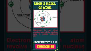 Bohrs Model of the Atom shorts youtube shorts chemistry [upl. by Nerine795]