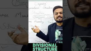 Organisational Structure 🌐 Organising organising organisation business organisationaldesign [upl. by Zaob]