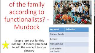 Functionalist Murdock view family GCSE [upl. by Adaiha503]