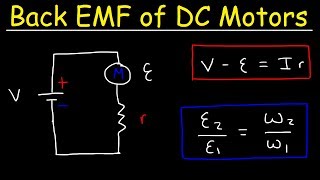 Back EMF amp Counter EMF of DC Motors Internal Resistance  Physics amp Electromagnetic Induction [upl. by Maiocco489]