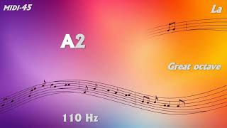 A2 La Great octave MIDI 45 [upl. by Hatcher225]