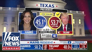 Trump wins Texas Fox News projects [upl. by Yboc]