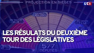 Découvrez les résultats du 2ème tour des élections législatives [upl. by Ahsiekit658]