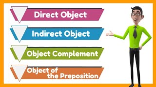 Direct Object Indirect Object Object Complement and Object of the Preposition with Activity [upl. by Evante]