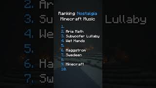 Ranking Nostalgic Minecraft songs😢 [upl. by Harifaz]