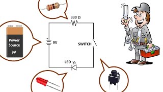 Basic Electronics for Beginners in 15 Steps [upl. by Vullo]