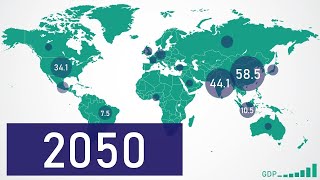 2050  Top 10 Biggest Economy Predicted by AI [upl. by Newberry]