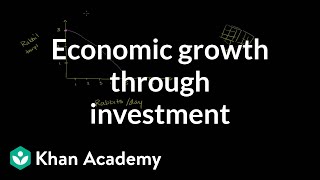 Economic growth through investment  Microeconomics  Khan Academy [upl. by Secnarf]