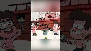 ¿Sabias qué Pasó con Stanley y Stanford Después de Gravity Falls gravityfalls stanfordpines [upl. by Alla328]