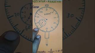 Dial indicator  dial gauge  Alignment alignment tranding shortsfeed shortvideo short [upl. by Adora]