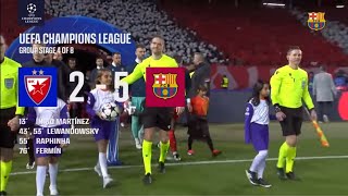 HIGHLIGHTS  RED STAR BELGRADE 2 vs 5 FC BARCELONA  UEFA CHAMPIONS LEAGUE 202425 [upl. by Nazus]