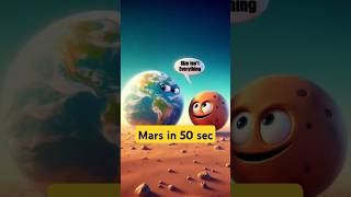 Mars in 50 Seconds The Red Planet Explained [upl. by Scarlett]