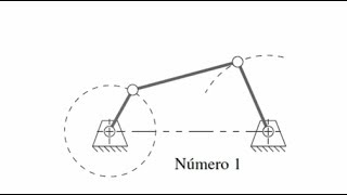 Mecanismos de 4 barras condición de Grashof Los mecatrónicos [upl. by Eanat]