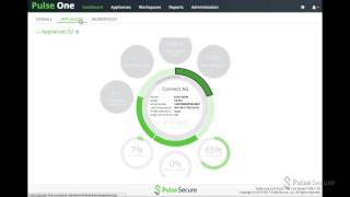 Demo  Pulse Workspace PWS App PreConfiguration [upl. by Yr]