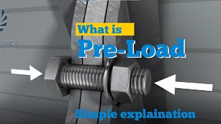 Pre Load in a Fastener explained in the simplest way possible  PreLoad  Clamping Force [upl. by Yelyr]