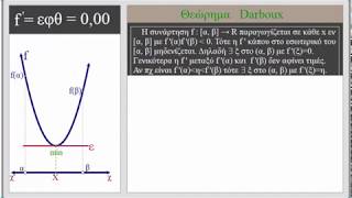 Θεώρημα Darboux [upl. by Anahsak]