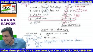 Introduction to Capital Assets  Capital Gain  Income Tax AY 202223 [upl. by Fredek]