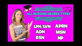 All Nursing Degree Types LPNLVN ADN BSN APRN MSN amp NP [upl. by Magdau917]