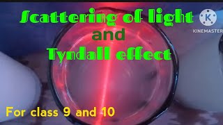 Scattering of lightTyndall effec Class 9 and 10 Ncert [upl. by Nadirehs552]