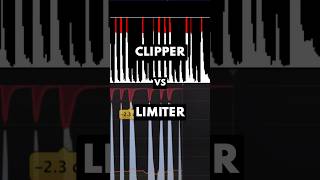 Clipping vs Limiting Explained ✅ [upl. by Ashlee]