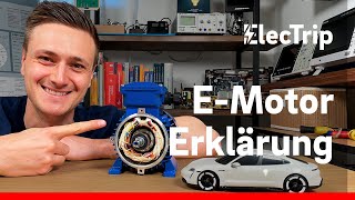 Wie Funktioniert ein Elektromotor  Grundlagen der Elektromobilität [upl. by Alfonse]