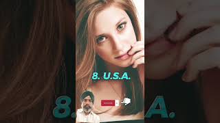 General knowledge top top10beautiful 2023beautiful mostbeautifulgirlintheworld [upl. by Artemis39]