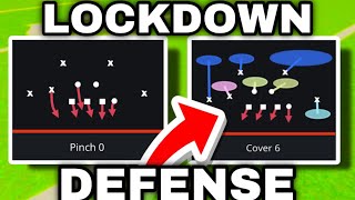 Why This is The NEW BEST META Defense in Madden 24 [upl. by Cutty]