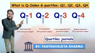 What is QIndex amp quartiles Q1 Q2 Q3 Q4 [upl. by Daloris672]