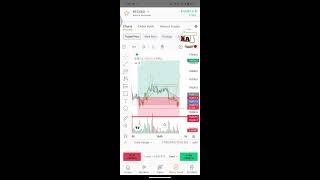 Crypto bitcoin Live trading Forex Live Trading Today Live Shorts Live Forextrading Btcusd ethusd [upl. by Proudman]