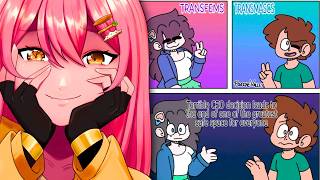 Best amp Last TRANS Memes of rtraa 🏳️‍⚧️ [upl. by Airpal]