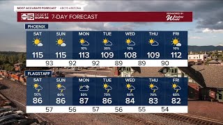 Extreme heat alerts in Arizona this weekend [upl. by Doretta762]