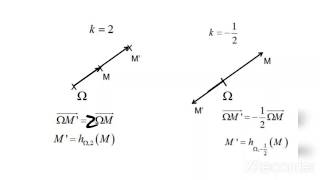 Homothétie Rotation et Similitude [upl. by Grobe]