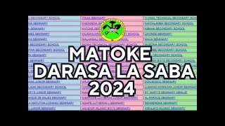 MATOKEO YA DARASA LA SABA 2024 YATANGAZWA [upl. by Tarsus42]