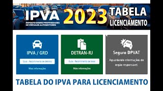 COMO EMITIR E PAGAR GUIA DO IPVA RJ 2023  MULTAS E TABELA DO LICENCIAMENTO grt grd grmdaily [upl. by Assina128]