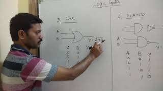 Logic gates in tamil [upl. by Patience57]