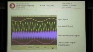 ECE Day 09 The AquaPh2ones UQC Underwater Telephone Part 1 [upl. by Senzer545]