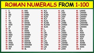 Roman Numerals from 1 to 100 [upl. by Mita]