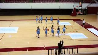 Layup Drills for Youth Basketball  PassPass Layups by Tara VanDerveer [upl. by Aitsirhc]