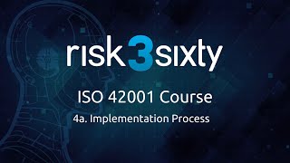 ISO 42001 Course  Implementation Process [upl. by Hayyikaz]