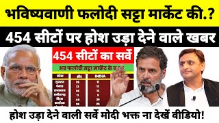 Phalodi Satta Bazar 295 सीटों की दमदार जिताऊ बढ़त इंडिया गठबंधन को  Opinion poll 2024 टीम अखिलेश [upl. by Porcia]