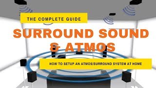 Complete Guide To Surround Sound amp Atmos Setup For The Home [upl. by Ennybor]