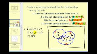 Set Operations and Venn Diagrams  Part 2 of 2 [upl. by Selij]